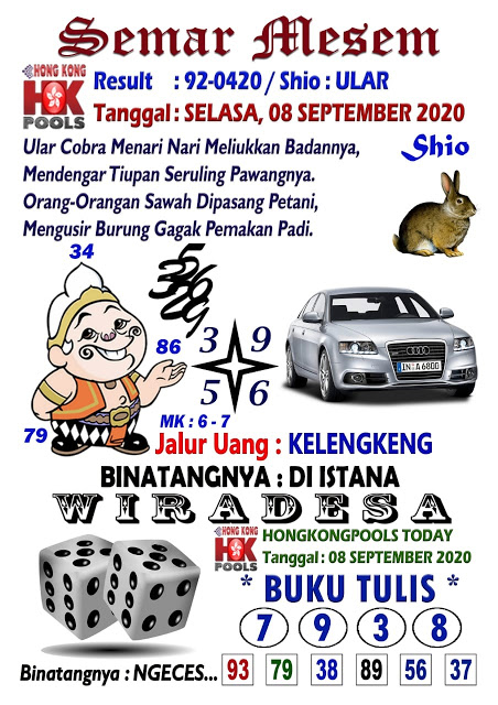 Prediksi Syair Hk 8 September 2020 Syair Togel Hk Pangkalantoto