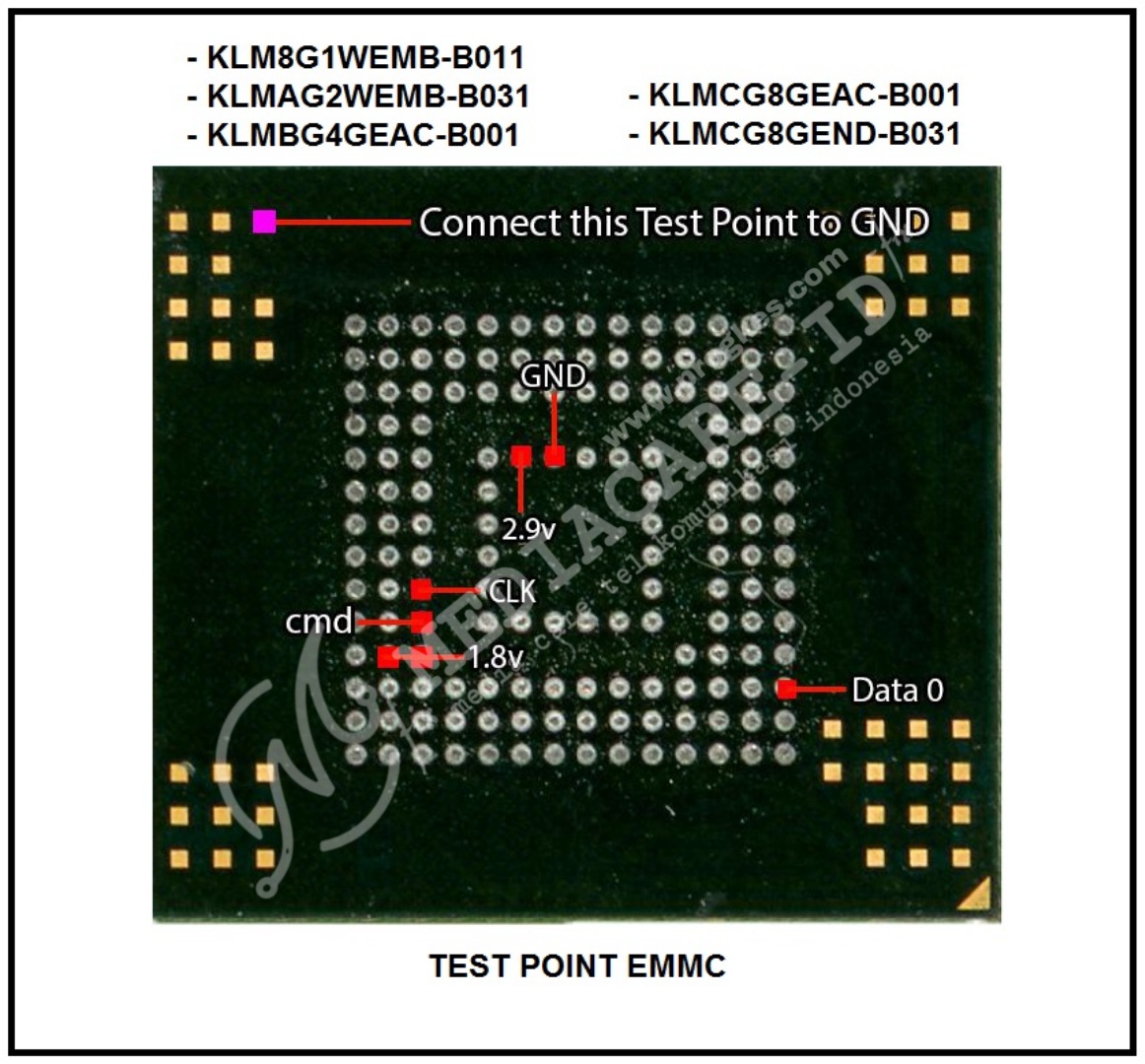 MEDIA CARE TELEKOMUNIKASI INDONESIA TEST POINT EMMC ALL BGA
