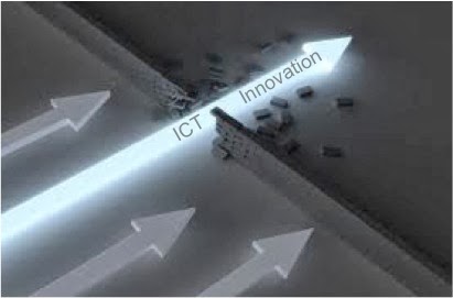 Comissió d’Innovació de l’ICT