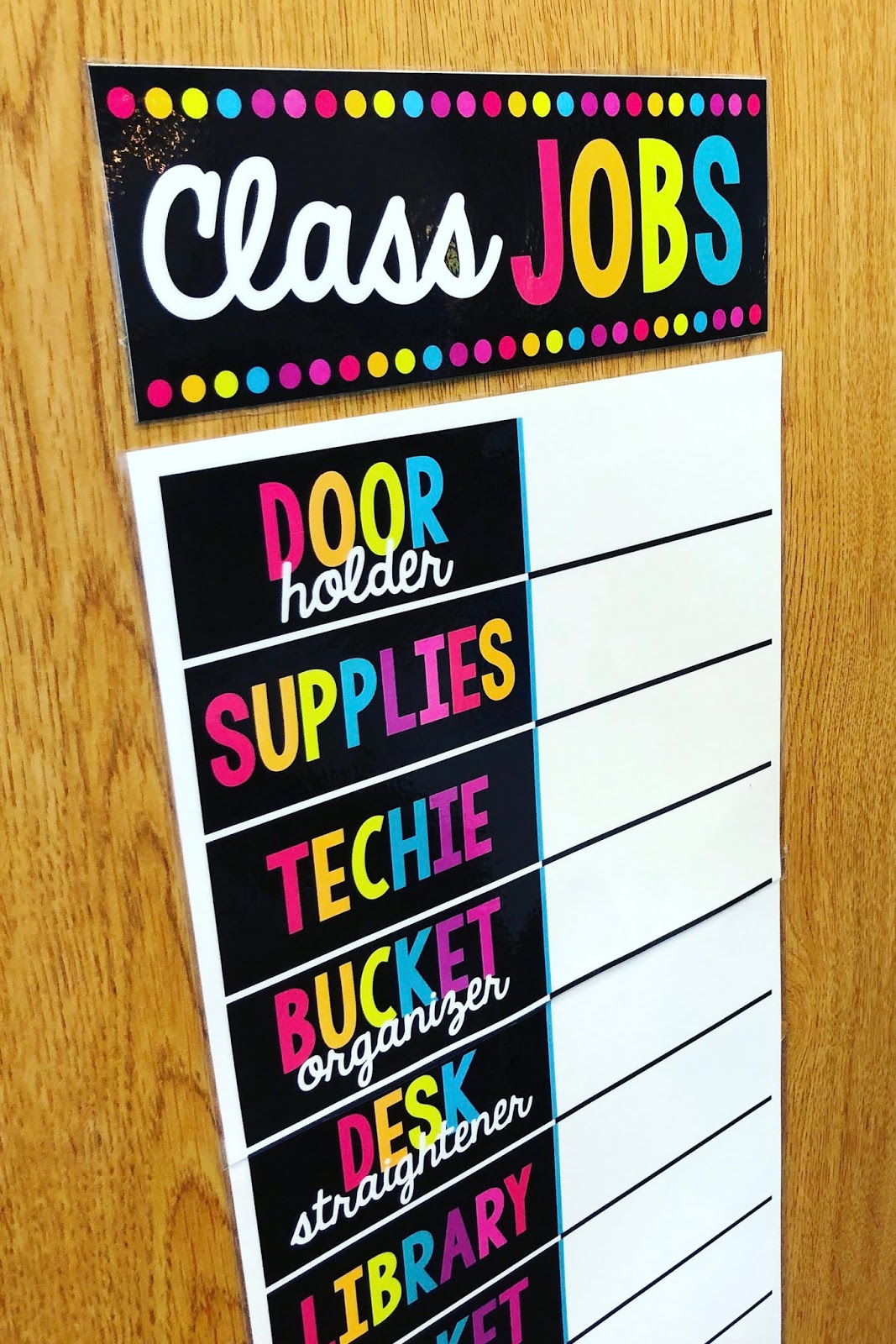 Class Jobs Chart