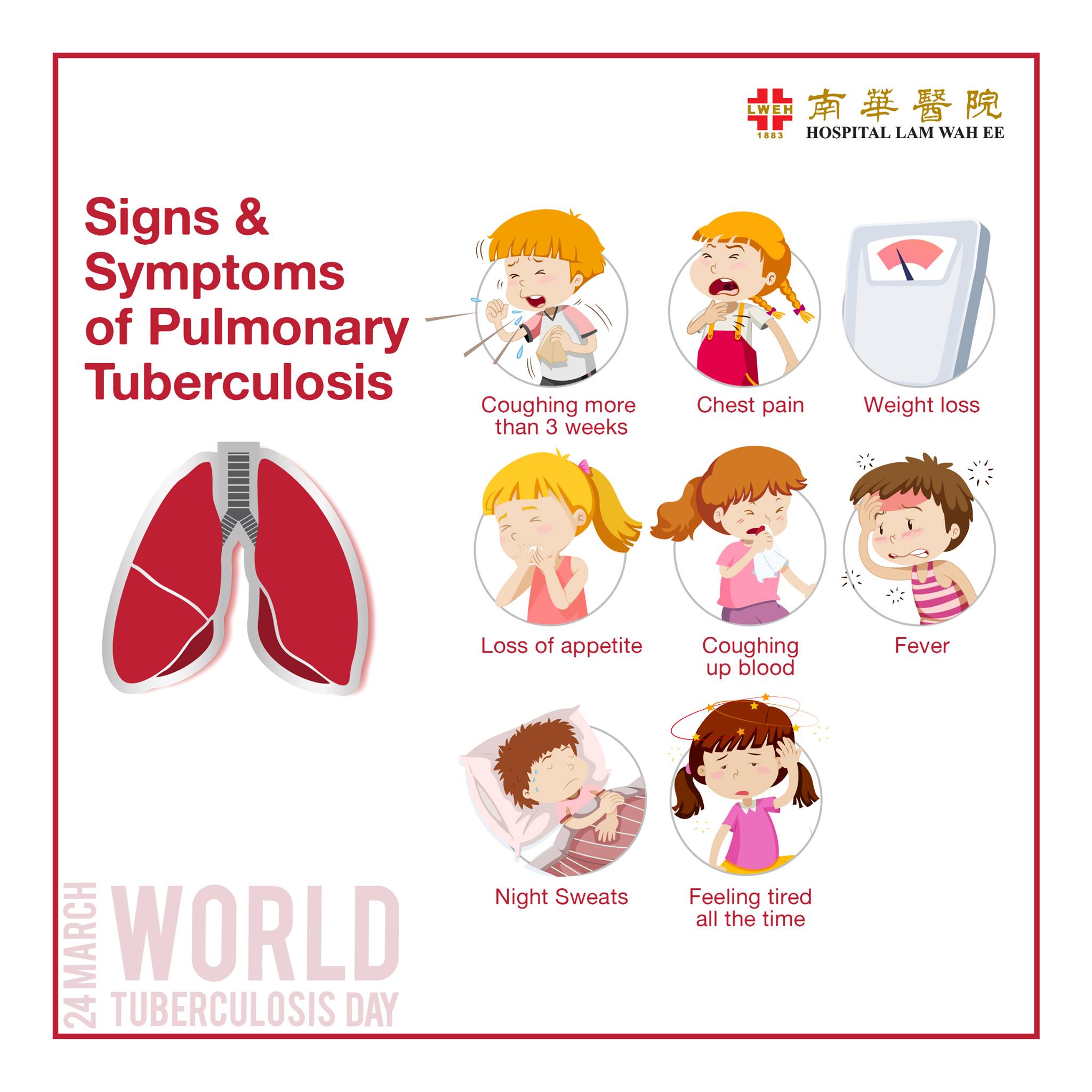 National Cancer Society of Malaysia, Penang Branch: What Is