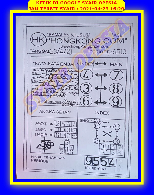 PREDIKSI HK MALAM INI