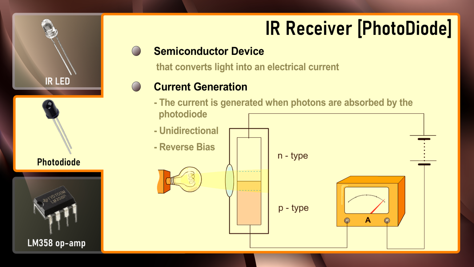 DIY IR Module Details Hackaday.io