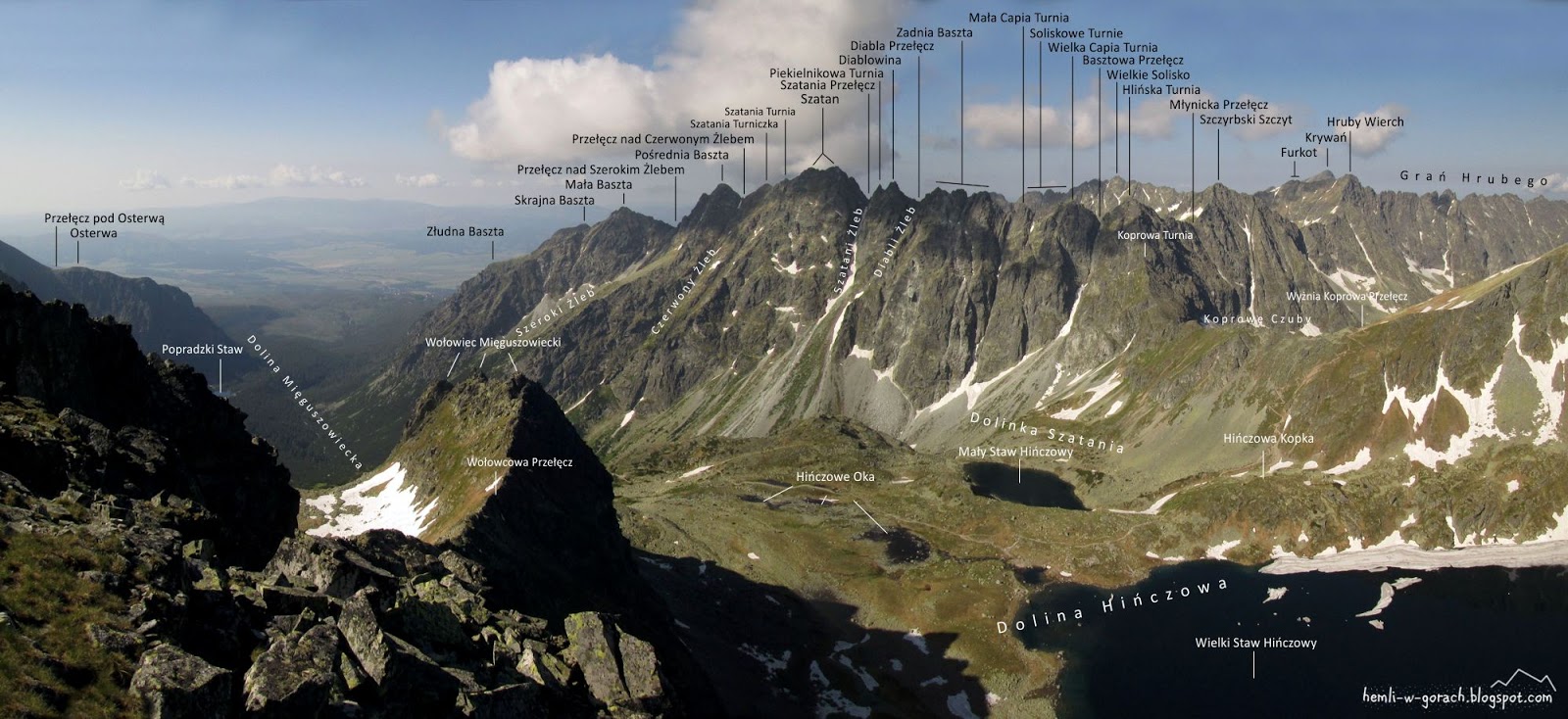 Góry według Hemli i Wojtusia Hińczowa Turnia