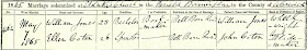 England and Wales, marriage certificate for William Jones and Ellen Coton, married 7 May 1865; citing 6d/93/462, Jun quarter 1865, Birmingham registration district; General Register Office, Southport.