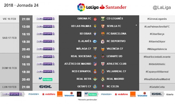 Liga Santander 2017/2018, horarios oficiales de la jornada 24