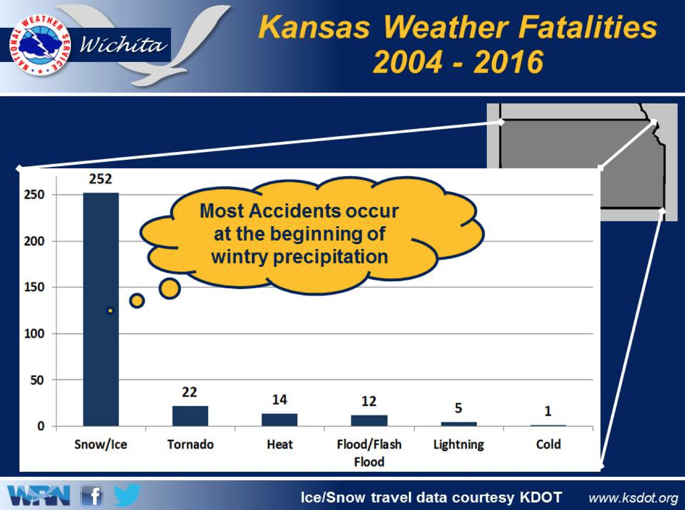 MSE Creative Consulting Blog: While This is For Kansas...1382 x 1030