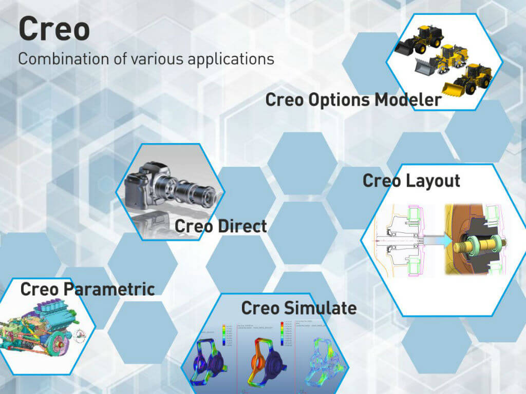 creo parametric 7.0 creo parametric 7.0