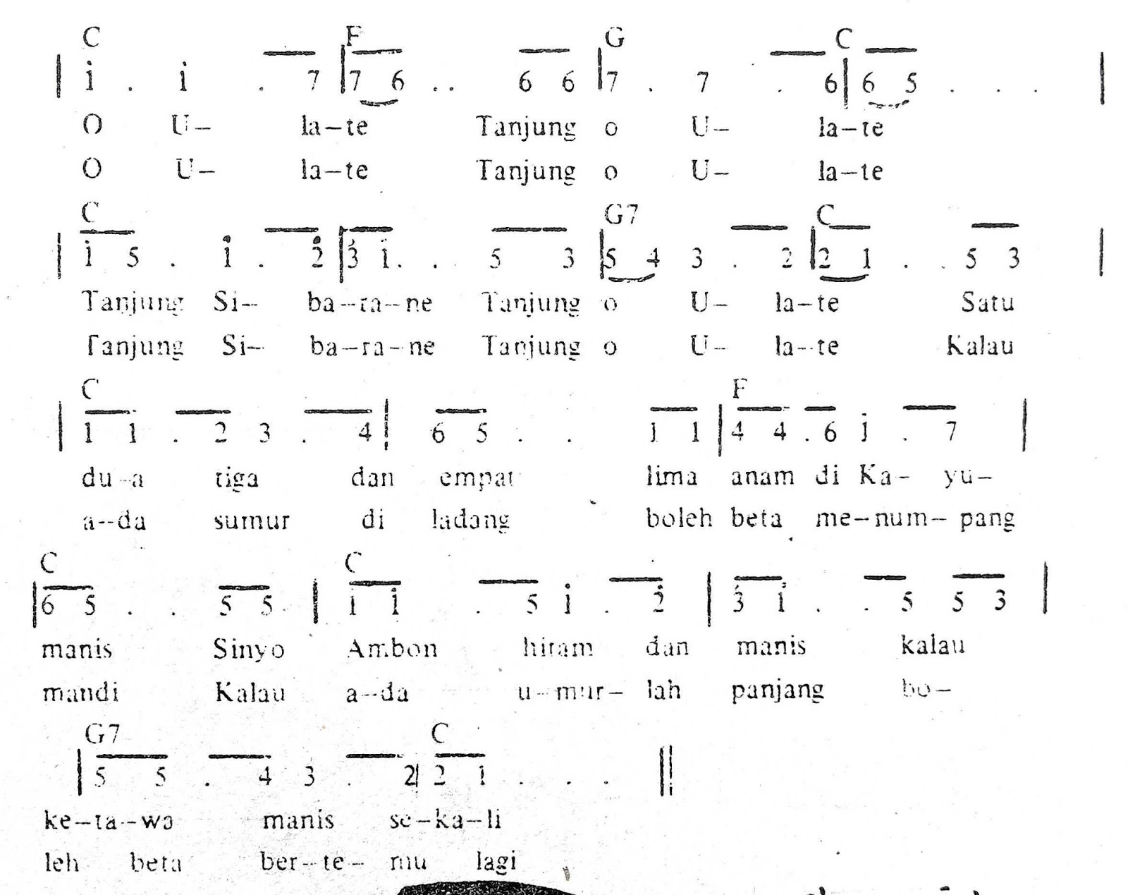 Chord & Arti Lirik Lagu Maluku: O Ulate + Not Angka Chord & Arti Lirik Lagu Maluku: O Ulate + Not Angka