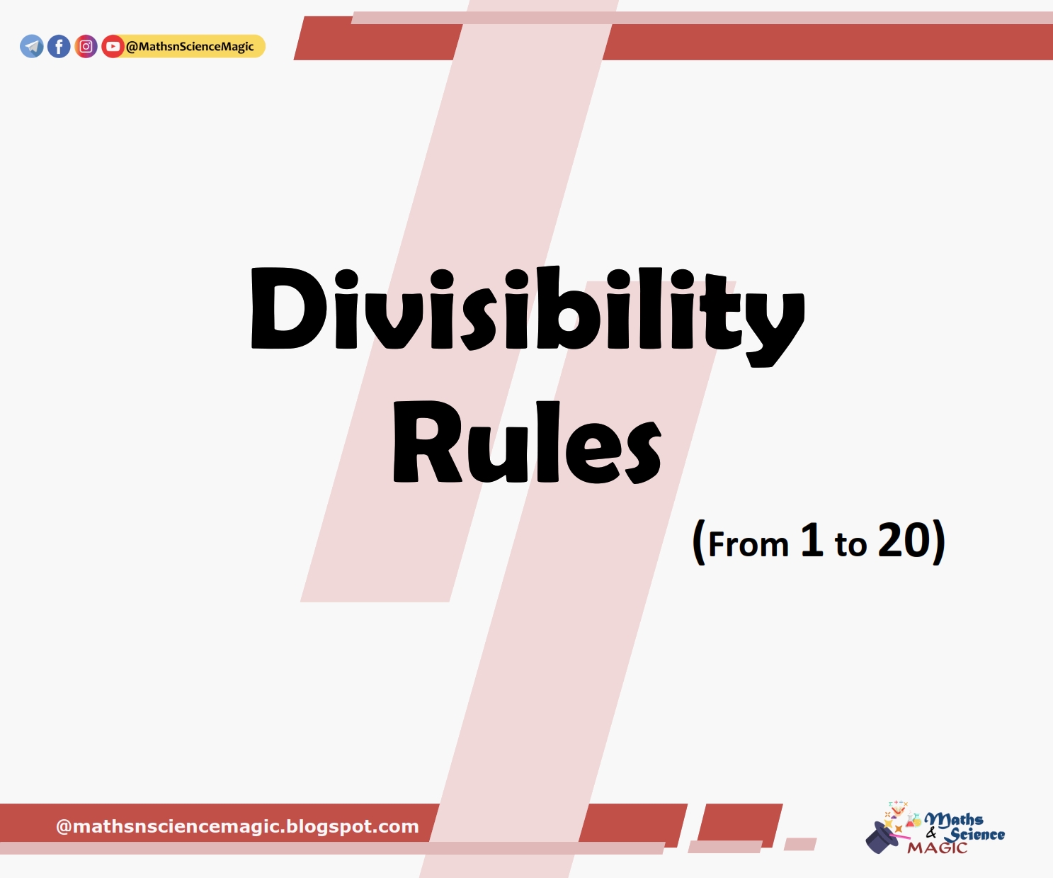 Divisibility Rules From 1 to 20