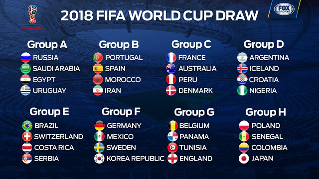 Jadual Piala Dunia 2018 Russia