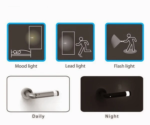 LED door handle with emergency led flashlight
