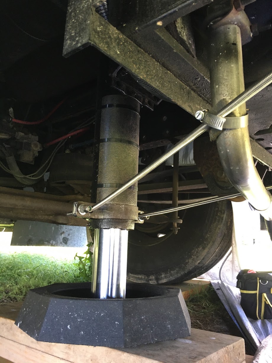 Our RV Adventures Some things open! Fiberglass & hydraulic jack repairs