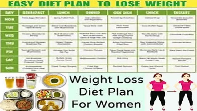 Easy diet plans for losing weight for women