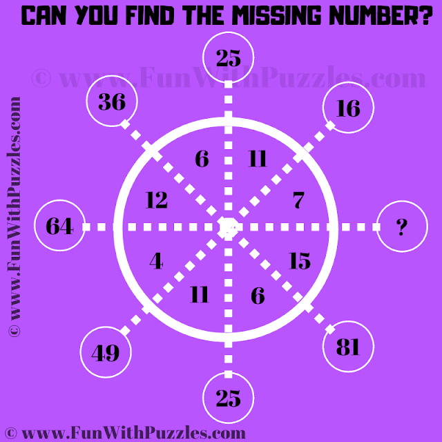 Can you find the the missing number in Circle?