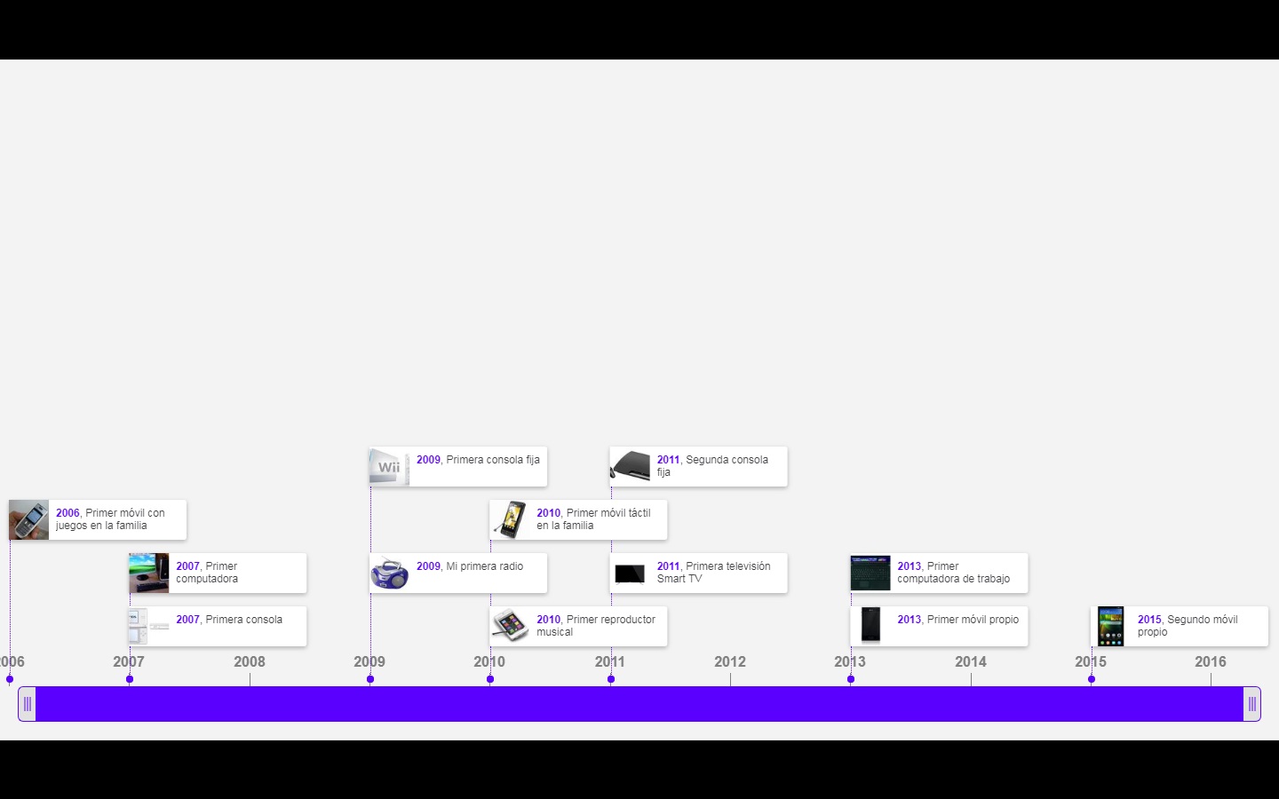 TIC MS: octubre 2017