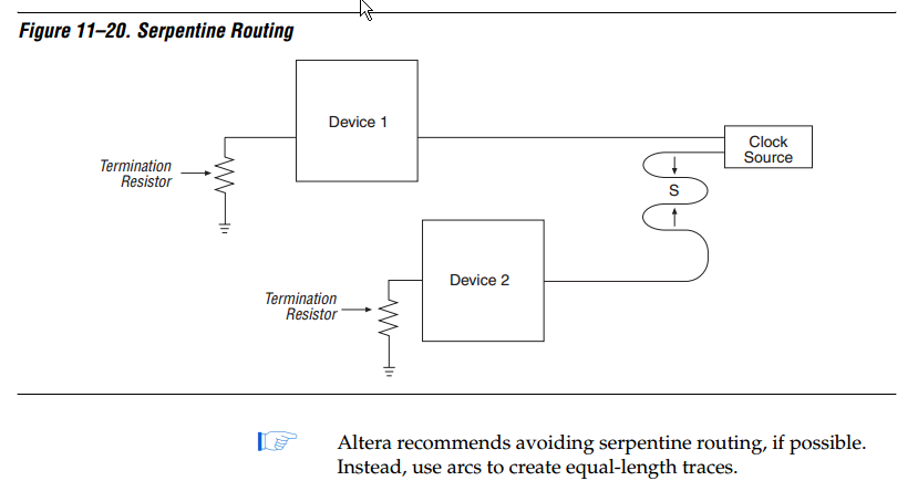Serpentine Routing–Function Over Form in PCB Router