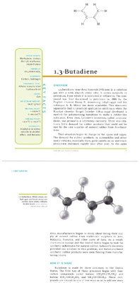كتاب المركبات الكيميائية - تفاصيل المركبات الكيميائية