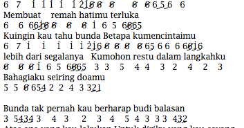 Not Angka Pianika Lagu Muara Kasih Bunda Not Angka