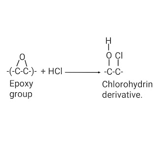 Epoxy groups act as HCl scavengers
