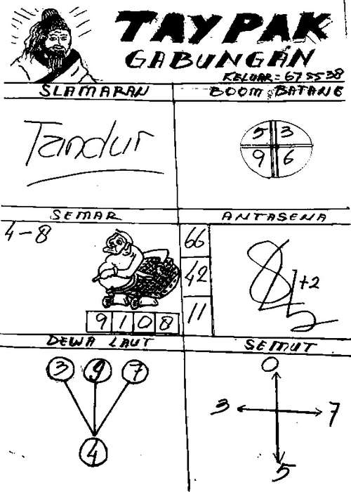 1 New Message Kode Syair Hongkong 27 Juli 2020 Forum Syair Togel Hongkong Singapura Sydney