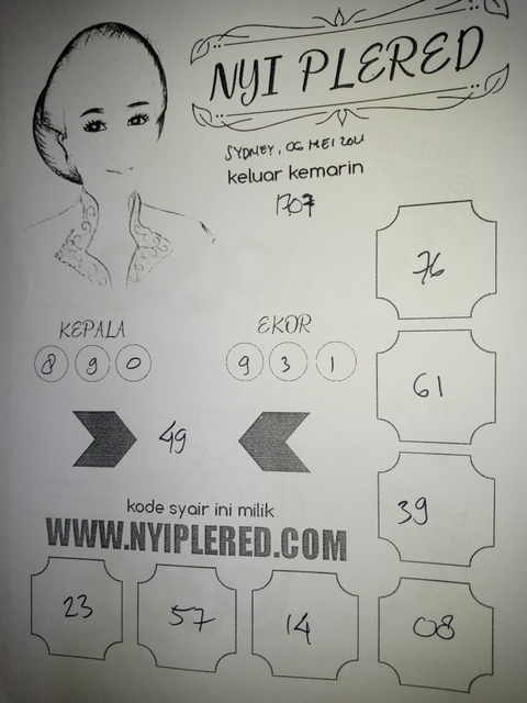 gambar togel sydney