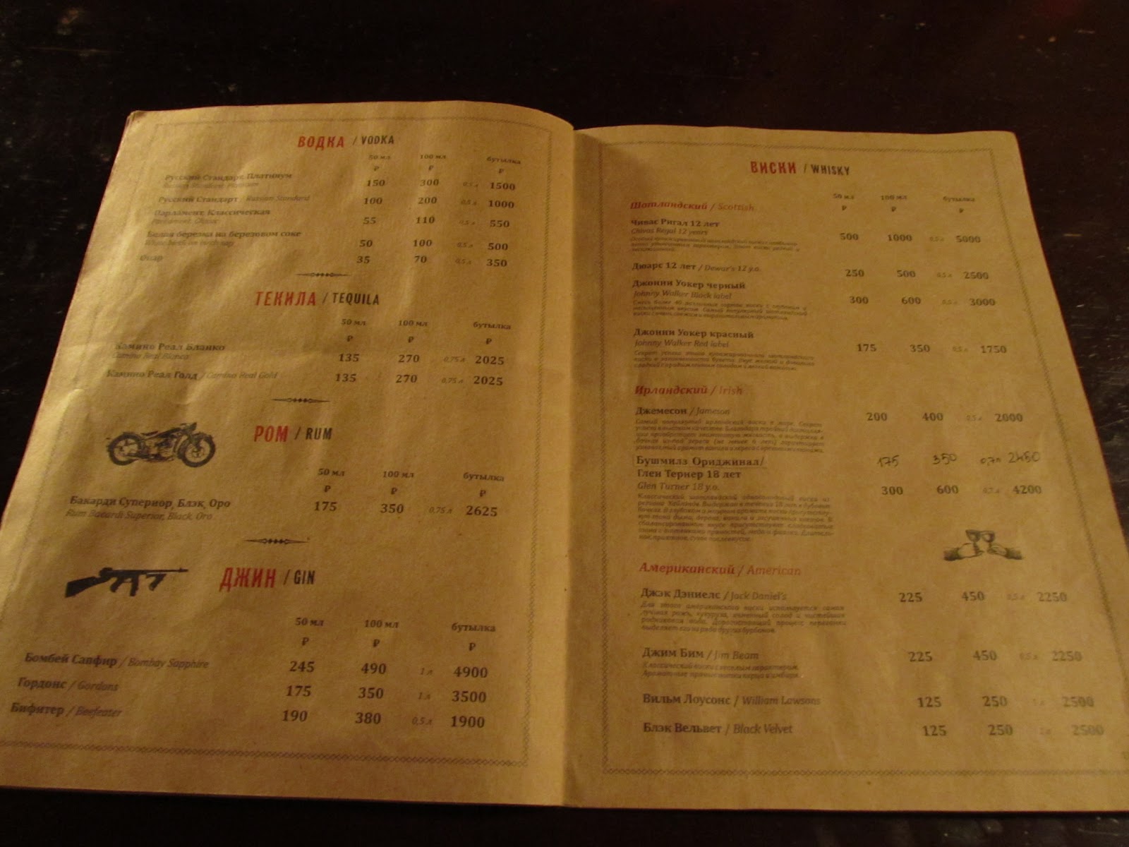 Кафе в йошкар оле цены меню