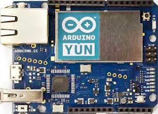 Digital iVision Labs!: November 2013