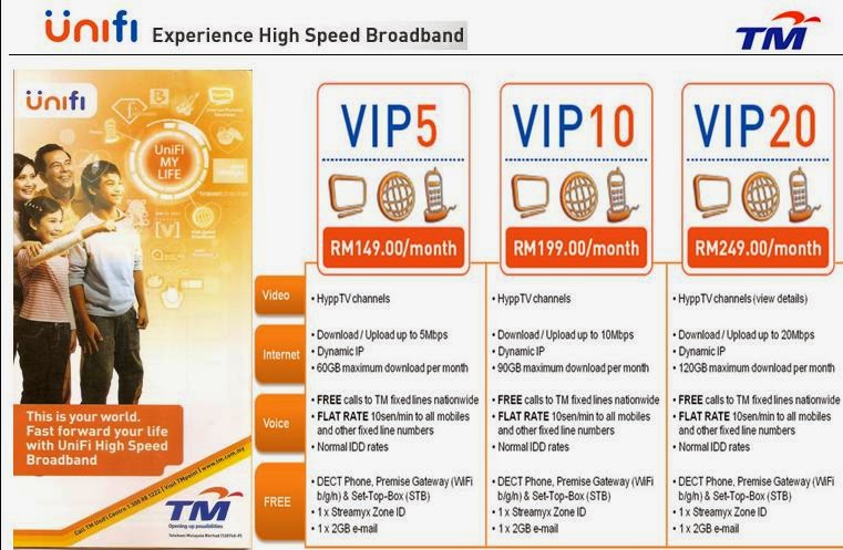 Telekom Malaysia Bhd (TM) plans to expand its Unifi high-speed ...