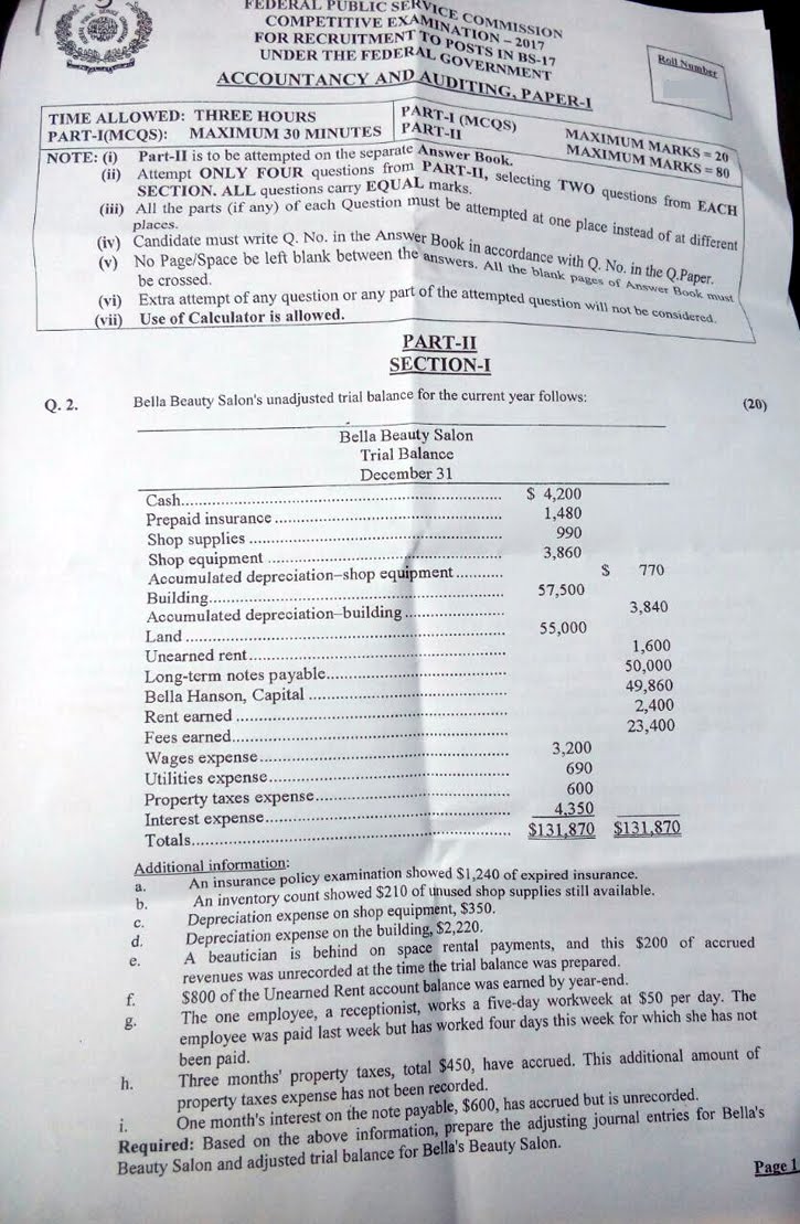 Internal auditing accounting picture