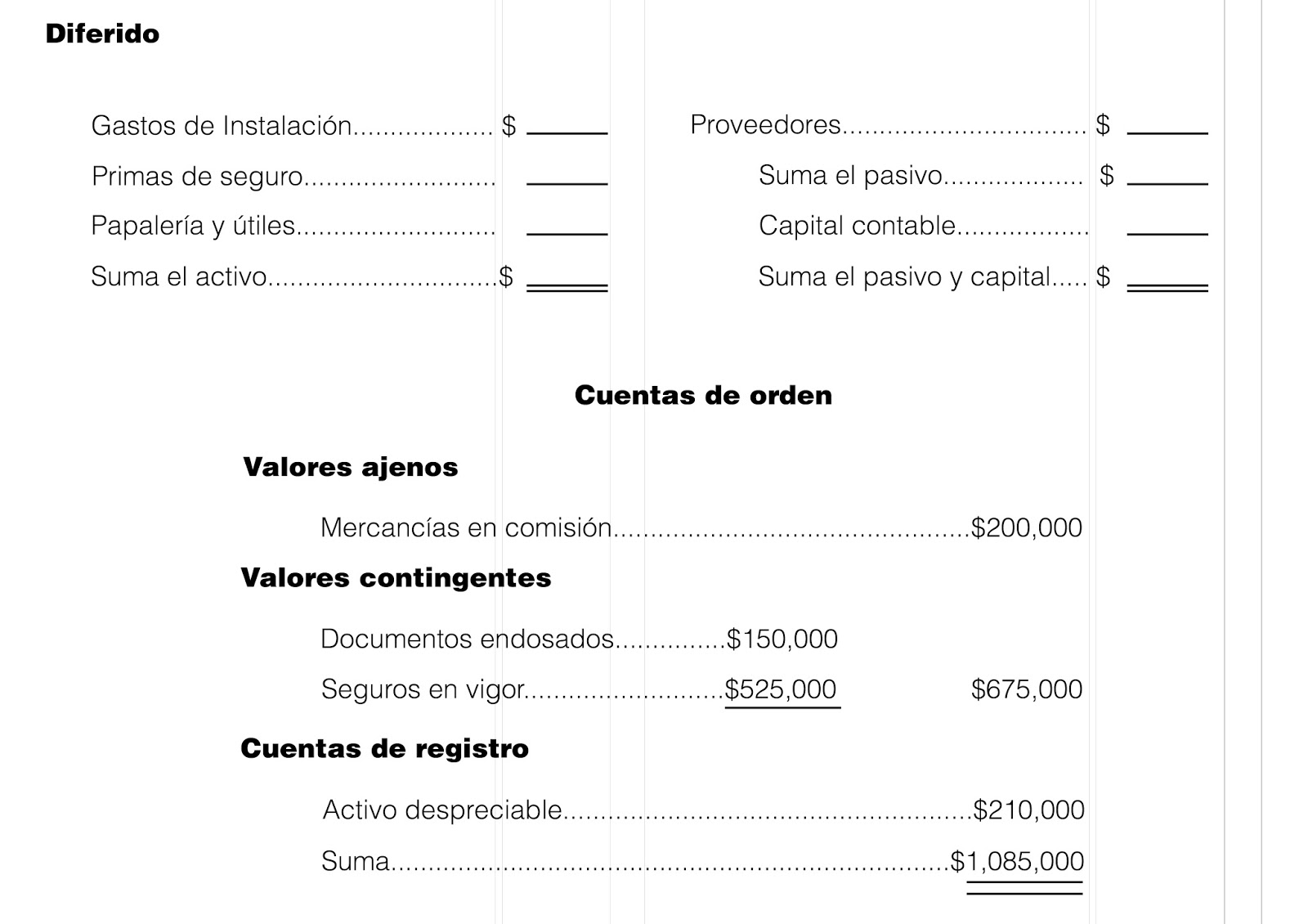 Balance General Con Cuentas De Orden misfolder.blogspot.com
