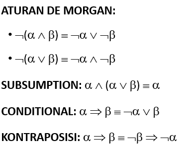 Logika Informatika Hukum Logika Proposisi Dan Contoh Soal Wkwkpedia