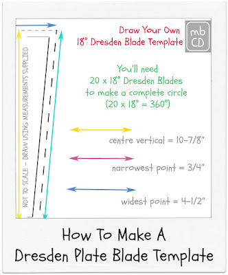 How To Make A Dresden Plate Blade Template @madebyChrissieD.com How To Make A Dresden Plate Blade Template @madebyChrissieD.com