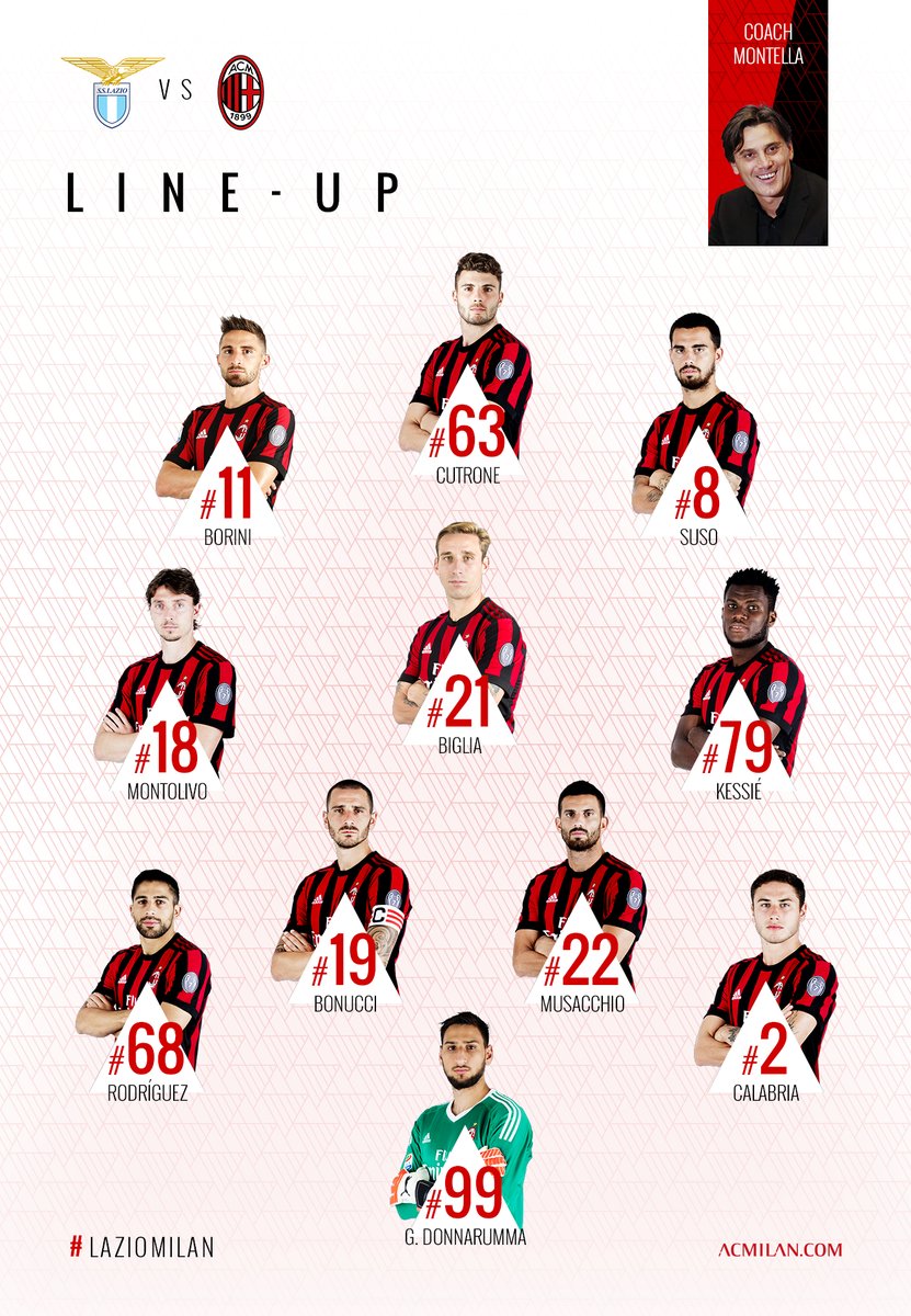 Rossoneri It 9月 17