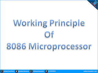Describe the Working Principles of Intel 8086 microprocessor. Describe the Working Principles of Intel 8086 microprocessor.