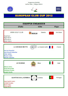 Equipos participantes Campeonato de Europa de Clubs Pitch & Putt (IPPA)