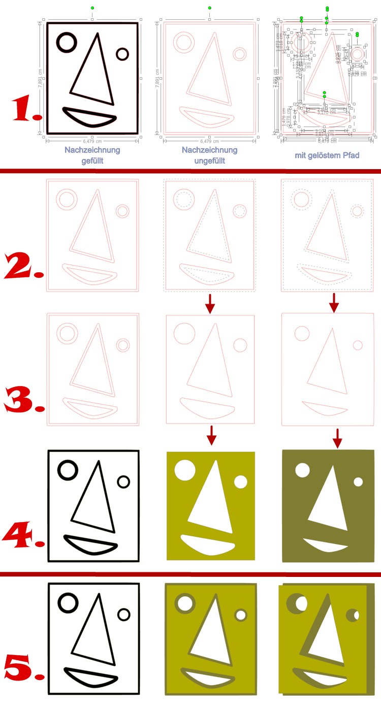 Papierpotpourri: Studio3. Bilder in Schneidevorlagen verwandeln III