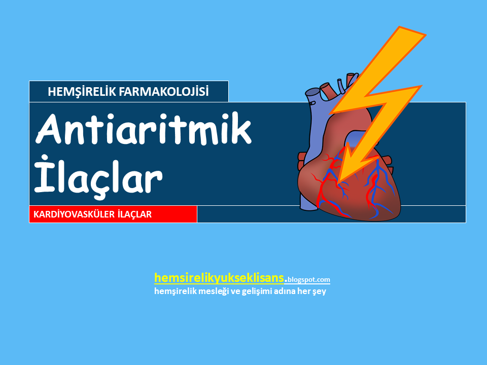 Antiaritmik Ilaclar