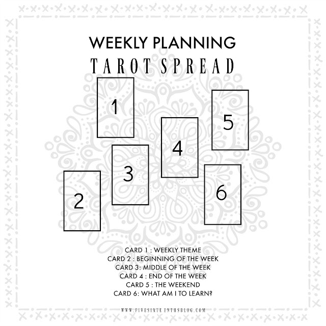 Weekly Planning with the Tarot