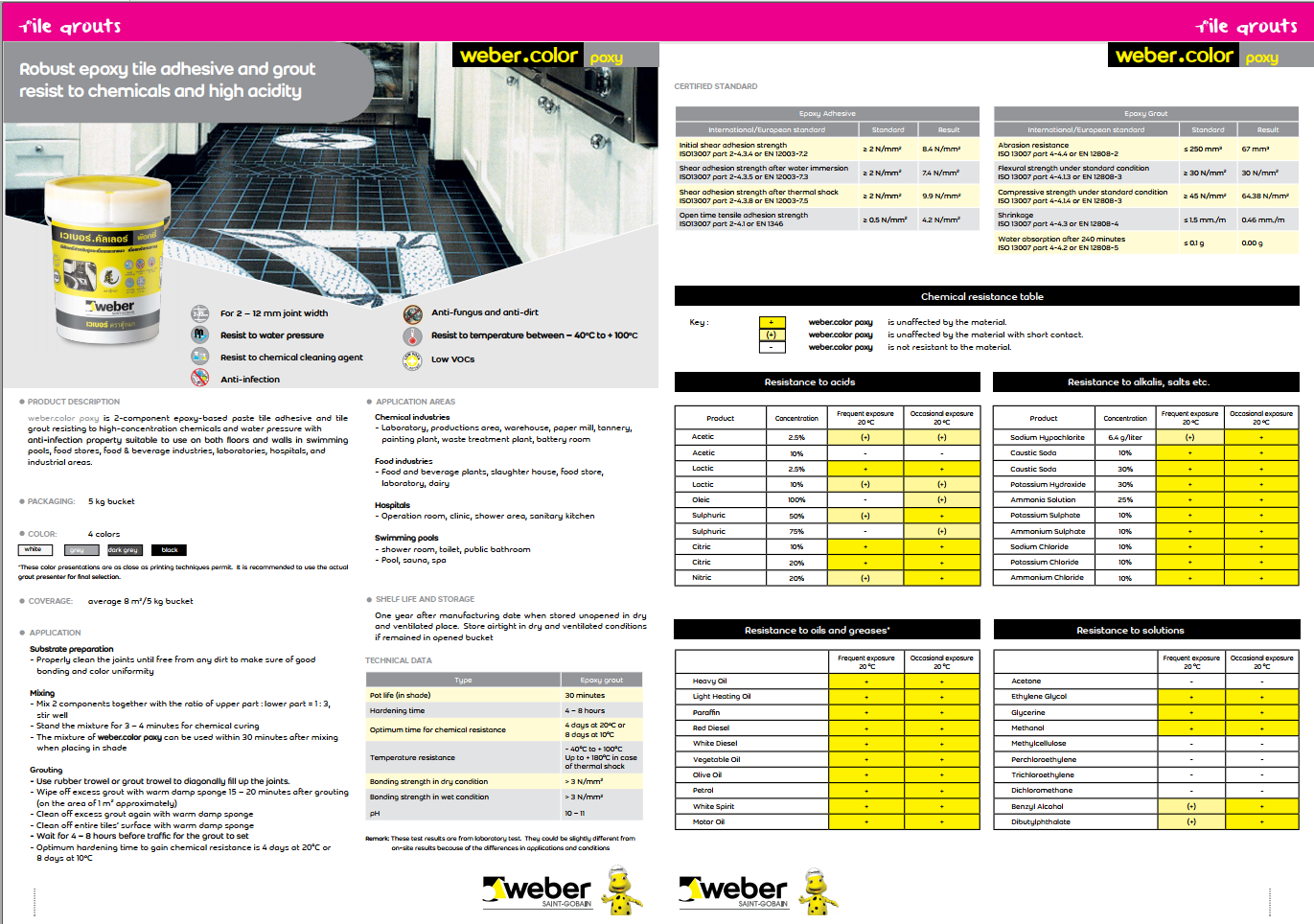 fugemasse hin hua ferie