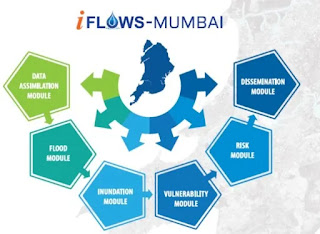 mumbai flood warning system, iflows-mumbai, mumbai floods, mumbai rains, mumbai flood alert iflows, uddhav thackeray, mumbai news