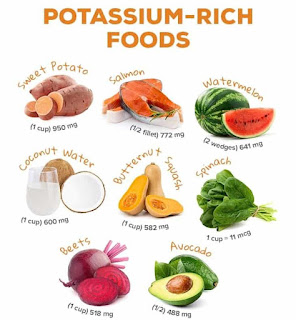POTASSIUM RICH AVOCADO
