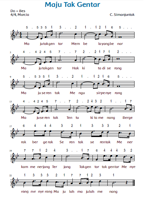 Lagu Maju Tak Gentar (Halaman 127) - BELAJAR KURIKULUM 2013
