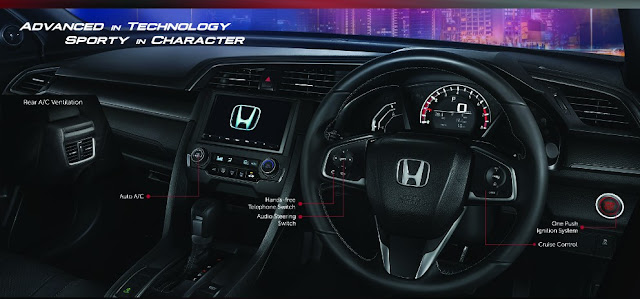 spesifikasi honda civic hatchback rembang, honda civic hatchback, honda rembang, harga honda rembang, info honda rembang, toyota rembang, toyota pati, civic hatchback