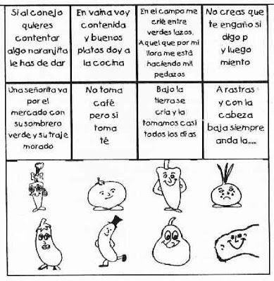 Material educativo para maestros: Dia de la alimentación