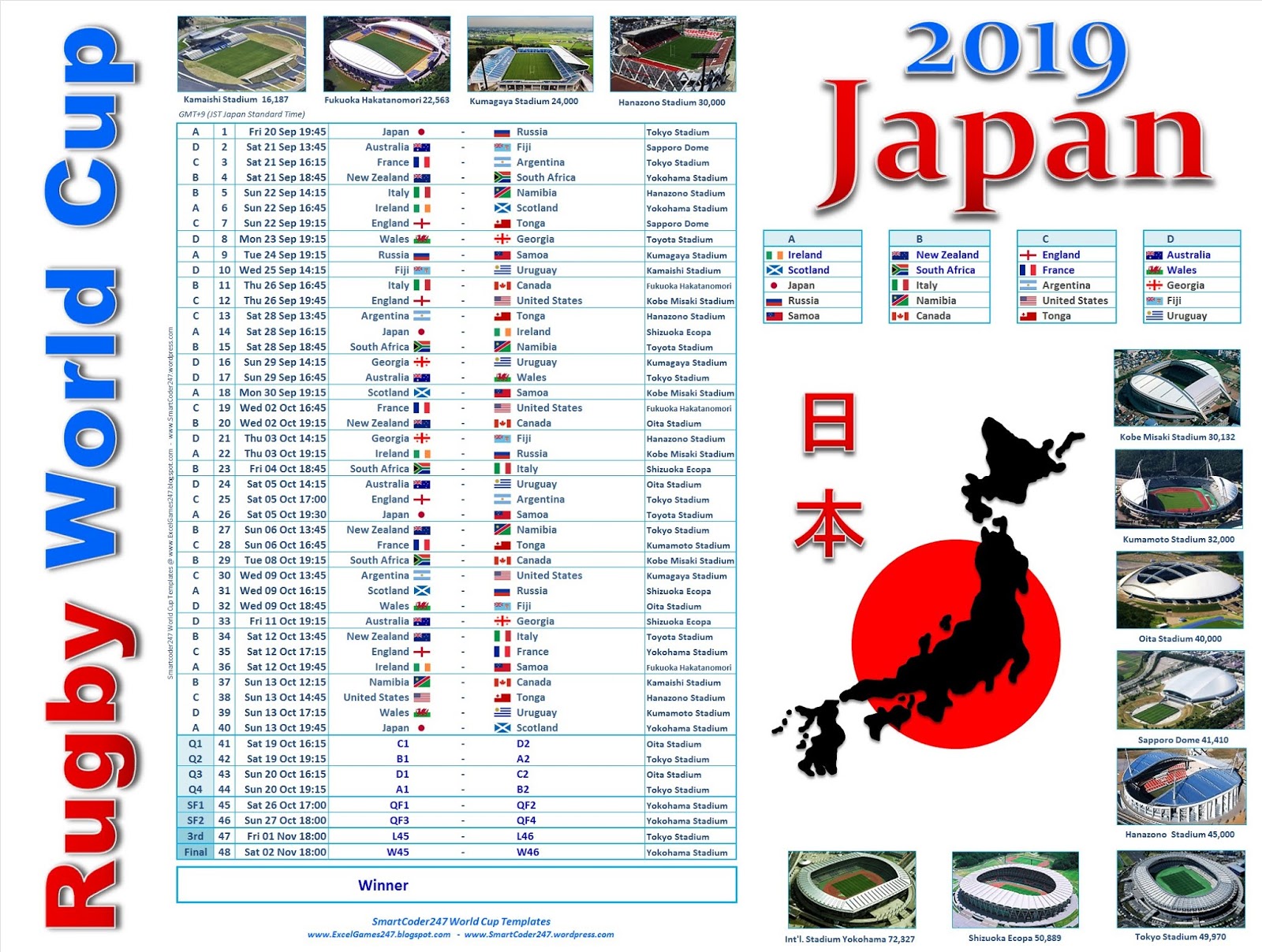 Smartcoder 247 Japan 2019 Rugby World Cup Wall Charts and Excel Templates