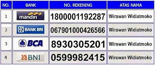 Atasi Keputihan Berbau Busuk Dengan Ramuan Ini!