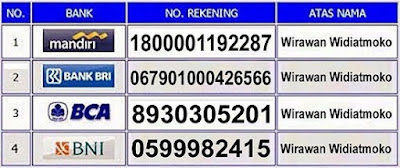 Cara Menjaga Agar Kolesterol Tetap Stabil Cara Menjaga Agar Kolesterol Tetap Stabil