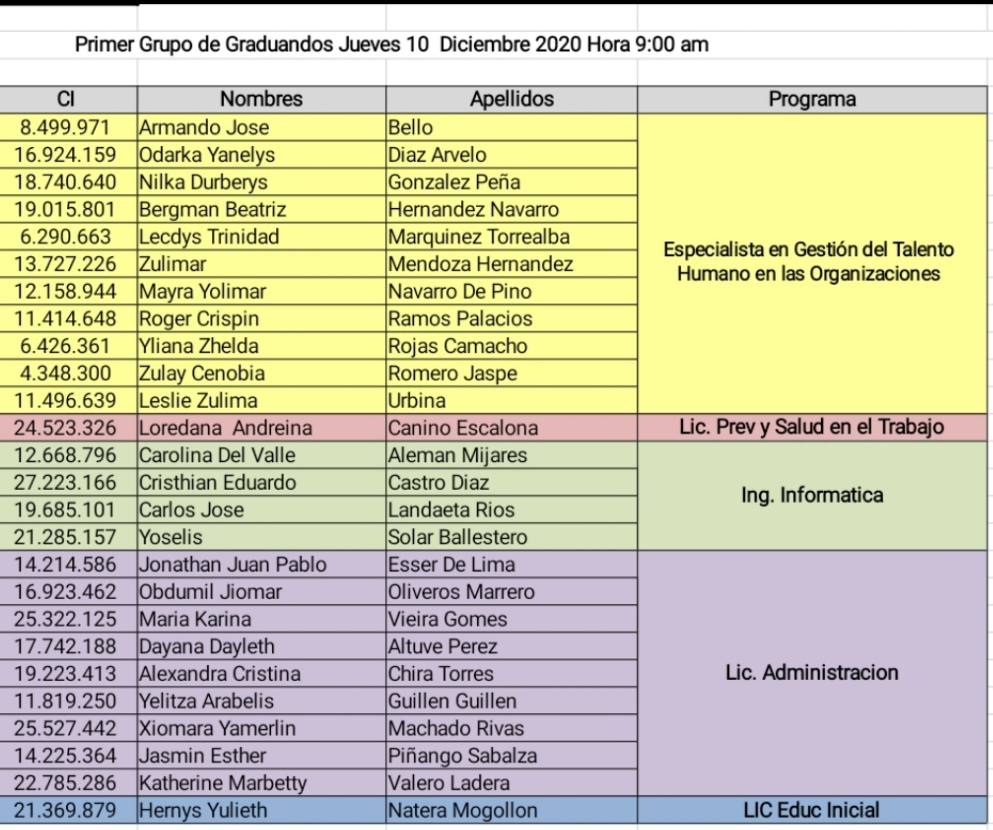 Lista De Ingresantes Unsa 2024 Image to u
