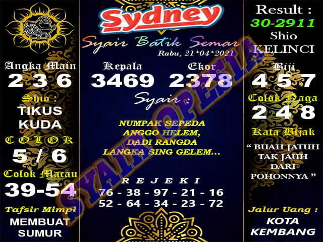 Syair Harian Sdy 21 April 2021 Kode Syair Sgp Hk Sd Motesia Syair Harian Sdy 21 April 2021 Kode Syair Sgp Hk Sd Motesia